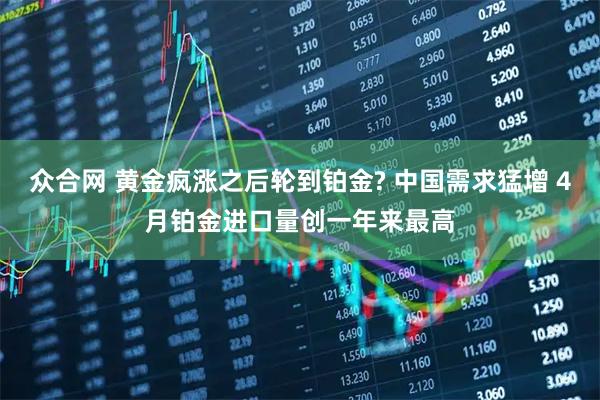 众合网 黄金疯涨之后轮到铂金? 中国需求猛增 4月铂金进口量创一年来最高
